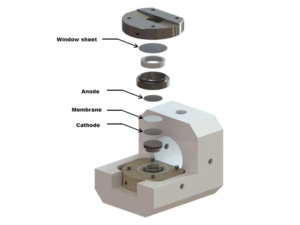 in situ battery xrd test cell